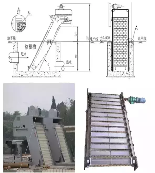 污水處理詳細的工藝流程介紹